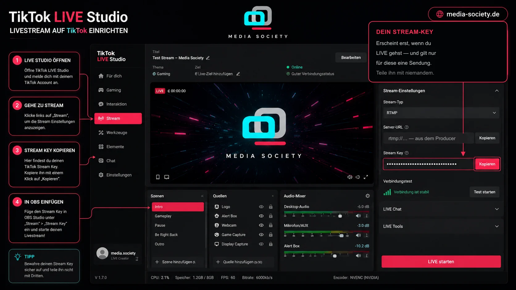 Grafik im Media-Society-Design: „TikTok LIVE Studio – Livestream auf TikTok einrichten“, daneben eine Programmoberfläche mit den nummerierten Schritten LIVE Studio öffnen, Gehe zu Stream und Stream-Key kopieren.